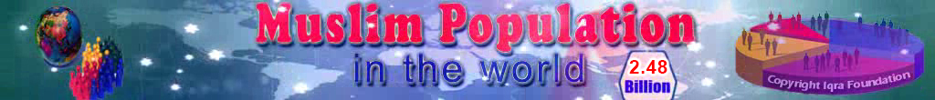total population of muslims all over the world